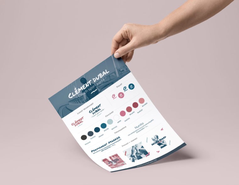 Qu’est ce qu’un Brandboard