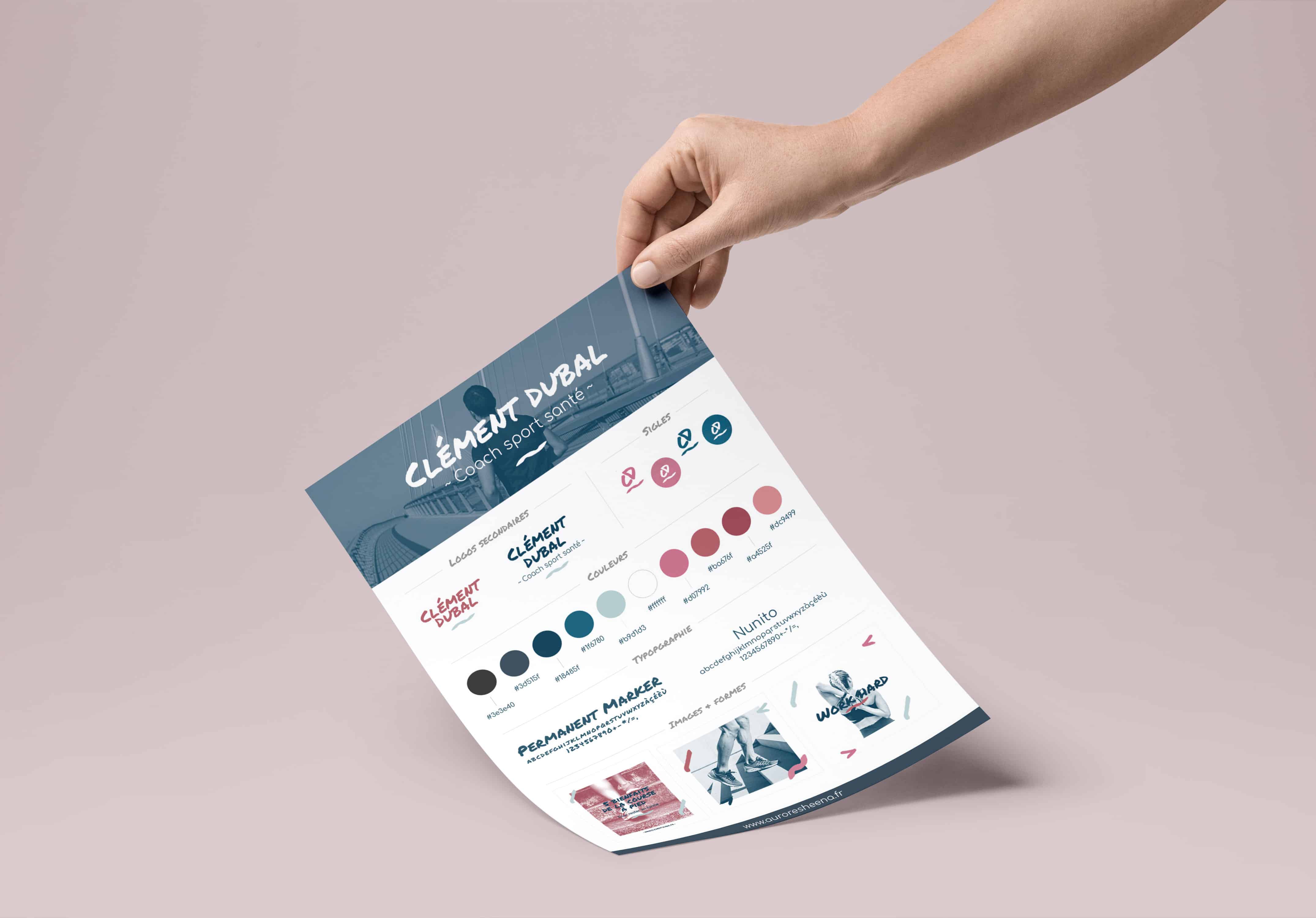 Qu’est ce qu’un Brandboard